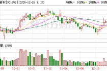 惠柏新材：公司新型复合材料用环氧树脂的相关产品可以用于航空航天等领域，目前正积极推广在上述领域的应用