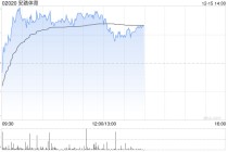 花旗：升安踏体育目标价至112.7港元 维持“买入”评级