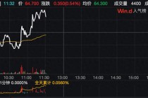 暗网曾叫卖“快手直播订单数据”，股价回涨后快手仍需解答风控考题