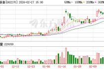 华明装备：目前国内产能已足以覆盖未来一段时间的市场需求