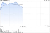 康耐特光学早盘涨超5% 公司深化XR镜片产业链布局