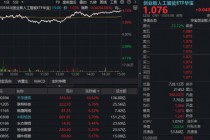 量价齐升！“Token经济”引爆，华宝基金创业板人工智能ETF放量涨超4%领跑同类！天孚通信飙升超10%