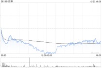 瑞银：维持滔“买入”评级 目标价降至3.85港元