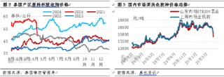 【热点解读】中美贸易摩擦升级对天然橡胶行业影响浅析