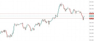 日元王炸时刻：植田放史上最猛鹰声，12月加息概率飙到80%