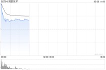 国民技术首挂上市 股价现涨14.82%