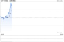 特朗普对伊朗发“骇人”警告！金价攀升近18美元 接下来如何交易