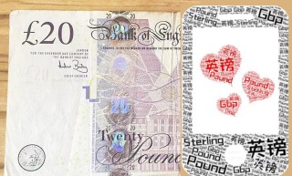 因全球贸易不确定性影响，英国央行或加速降息至2.75%，以对冲经济风险