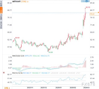美众议院也无法阻止特朗普！“史诗怒火”行动再无约束