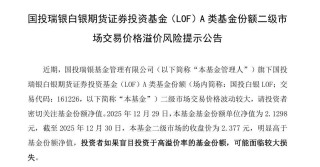 国投白银LOF，最新公告！