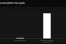 史上最大造芯计划启动，马斯克胃口为何这么大