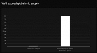 史上最大造芯计划启动，马斯克胃口为何这么大
