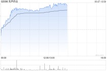 先声药业午后涨超7% 恒瑞医药前董事长周云曙正式出任先声药业CEO