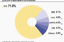 存储、金属涨价搅动供应链 手机市场面临新战役