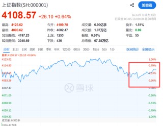 突然跳水！刚刚，霍尔木兹海峡，重磅消息！