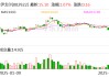 伊戈尔：关税政策对公司整体业务影响有限