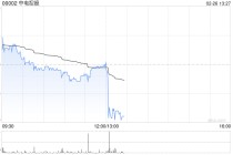 中电控股发布年度业绩 股东应占盈利104.68亿港元同比减少10.85%