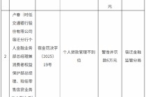交通银行宿迁分行被罚款50万元：个人贷款管理不到位、流动资金贷款管理不到位