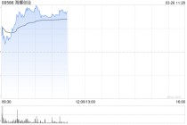 海螺创业绩后涨超7% 2025年度股东应占利润同比增长11.17%