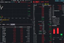 中际旭创股价再刷新高！创业板人工智能ETF（159363）获资金净流入！英伟达H200或在春节前交付中国客户