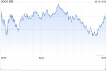 谷歌与Sea达成协议，将开发智能体化AI工具