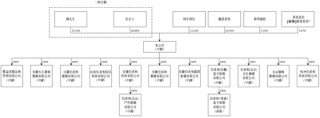伯希和户外，来自安徽亳州，内地三大本土高性能户外服饰品牌之一，递交IPO招股书，拟赴香港上市