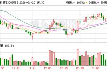 精锻科技：公司管理层始终聚焦主营业务深耕与新赛道拓展