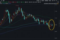 摩尔线程发布新一代GPU架构！大数据ETF华宝（516700）微跌0.5%，机构：AI竞争转向思考链深度与场景渗透