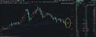 摩尔线程发布新一代GPU架构！大数据ETF华宝（516700）微跌0.5%，机构：AI竞争转向思考链深度与场景渗透