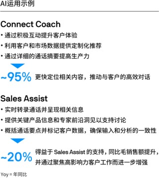 摩根大通资管部CEO欧朵思：资产及财富管理部过去两年间资金净流入合计达近1万亿美元