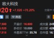 “AIDC装置供应商”容大科技首日高开，每手赚3300港元