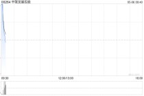 中联发展控股拟折让约6.32%配售最多2000万股 净筹约3470万港元