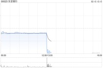 东亚银行将于4月13日派发第二次中期股息每股0.22港元