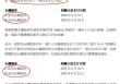 34亿美元债务“爆雷”，香港郑氏家族扛不住了
