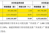 兴业银行大股东“出手”了，注资超86亿！
