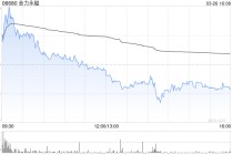 美银证券：首予金力永磁“买入”评级 目标价24港元
