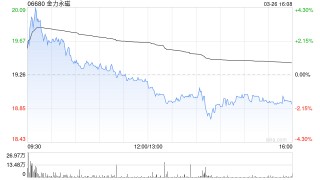 美银证券：首予金力永磁“买入”评级 目标价24港元