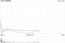 中信里昂：上调蜜雪集团目标价至424港元 评级“跑赢大市”