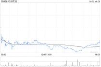 交银国际：维持名创优品买入评级 下调目标价至45.50港元