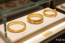 黄金牛市顶部已确认？