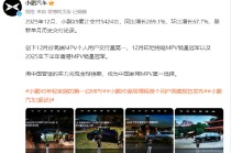 小鹏汽车：小鹏X9去年12月交付5424台，刷新单月历史交付纪录