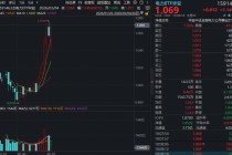 豫能控股10天8板！电力ETF华宝（159146）反包涨超1%！Token出海+HALO交易引爆电力行情！