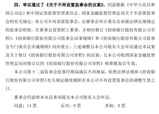 多家国有大行同日官宣：撤销监事会