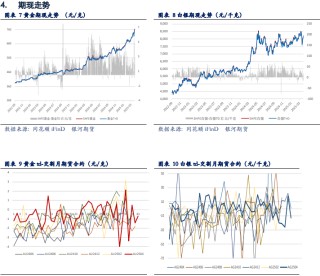 黄金价格强势走高 再次刷新历史高点