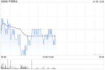 大华继显：降中海物业评级至“持有” 目标价降至4.3港元
