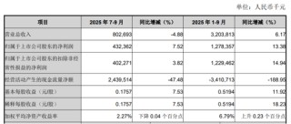 行长亲自挂帅首席合规官，江阴银行寻求改善两大问题