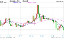 日本长债大跌，30年期日债收益率创1999年来最高纪录