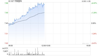 申万宏源：首予中联重科“买入”评级 打造具身智能第三成长曲线