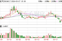 摩恩电气：2026年4月24日召开2025年度股东会