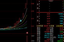 华电辽能，紧急提示！